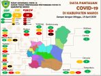 Sebaran Covid-19 di Maros; Bantimurung Terbanyak, Cemara Masih Nol